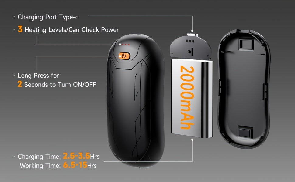 2pcs Rechargeable Hand Warmers - Wireless USB Pocket Warmer with 15 Hour Battery Life, Adjustable Temperature for Hunting, Golf, Camping & Skiing - Perfect Christmas Gift, Flagship 2024, Carnival