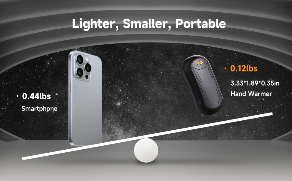 2pcs Rechargeable Hand Warmers - Wireless USB Pocket Warmer with 15 Hour Battery Life, Adjustable Temperature for Hunting, Golf, Camping & Skiing - Perfect Christmas Gift, Flagship 2024, Carnival